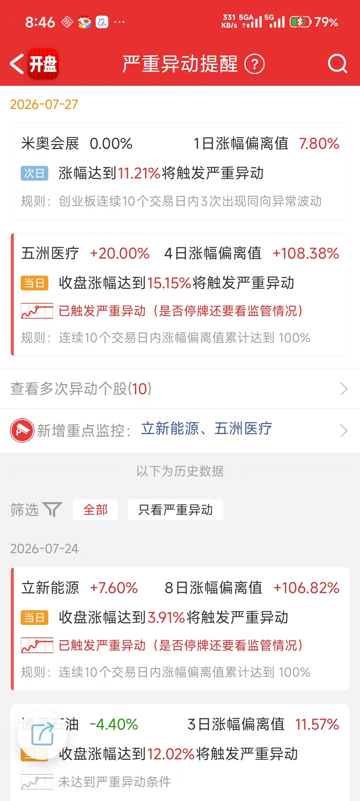 异动